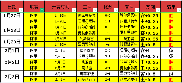 杨佳敏马国,羽公开赛中,击败高昉洁,米乐YY易游体育,米乐YY易游体育app,米乐YY易游体育官网,米乐YY易游体育下载,米乐YY易游体育入口