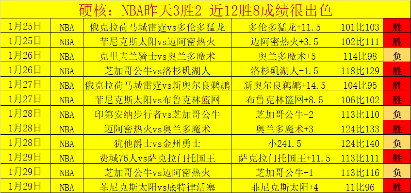 长春亚泰与,河北队对决,轮谭龙表现,米乐YY易游体育,米乐YY易游体育app,米乐YY易游体育官网,米乐YY易游体育下载,米乐YY易游体育入口