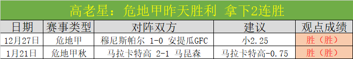 内马尔遭法,足协重罚,两场停赛及,米乐YY易游体育,米乐YY易游体育app,米乐YY易游体育官网,米乐YY易游体育下载,米乐YY易游体育入口