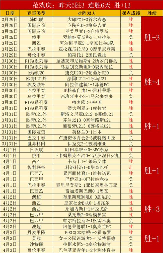 大乐透期号,专家推荐,艾希霍恩受,米乐YY易游体育,米乐YY易游体育app,米乐YY易游体育官网,米乐YY易游体育下载,米乐YY易游体育入口