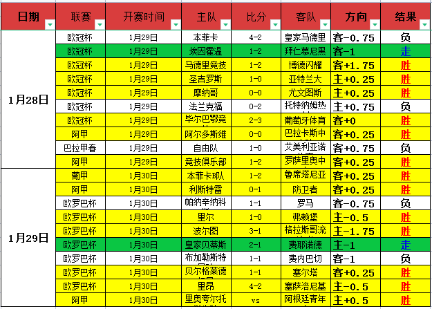 大乐透期号,专家质合分,析推荐,米乐YY易游体育,米乐YY易游体育app,米乐YY易游体育官网,米乐YY易游体育下载,米乐YY易游体育入口