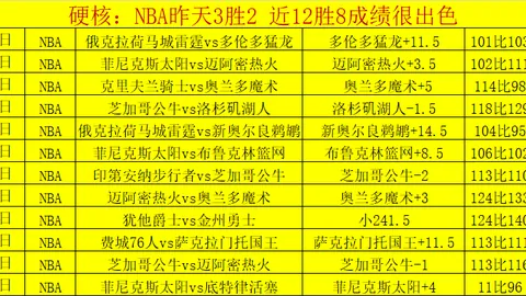 长春亚泰与河北队对决 第13轮谭龙表现神勇 张呈棟王鹏染红退场