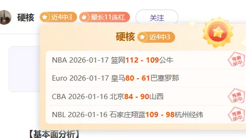 唐西奇回归原队交锋，NBA观战人数突破290万大关