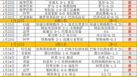 大乐透期号专家质合分析：前区十码推荐应对伤停