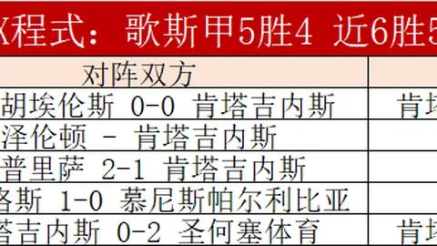 传奇曼联名将瓦伦西亚试穿梅西战袍，巅峰对决时刻：换位体验，我来了！