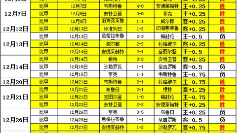 尤文锋线引援目标穆阿尼计划明朗化