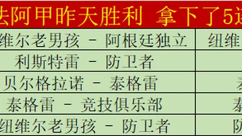 【独家粉丝盛宴】揭秘精彩对决，比分解析一网打尽！